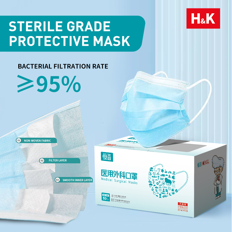 Disposable Mask Blue - 50/100 PCS Box Niebieskie maski na