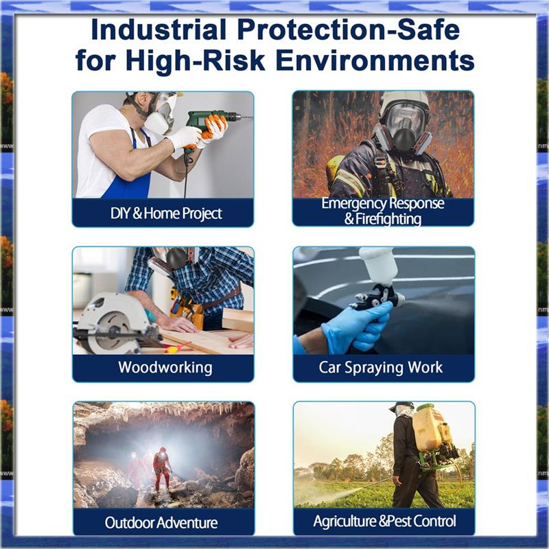 Maska pełnotwarzowa wielokrotn – Dust Mask Construction recenzja i cena