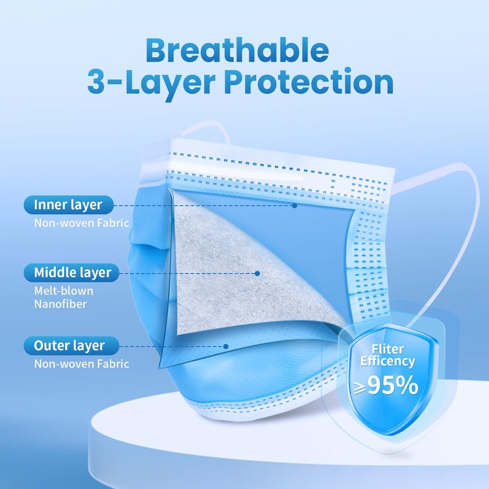 Niebieskie jednorazowe maseczk – Disposable Mask Blue recenzja i cena