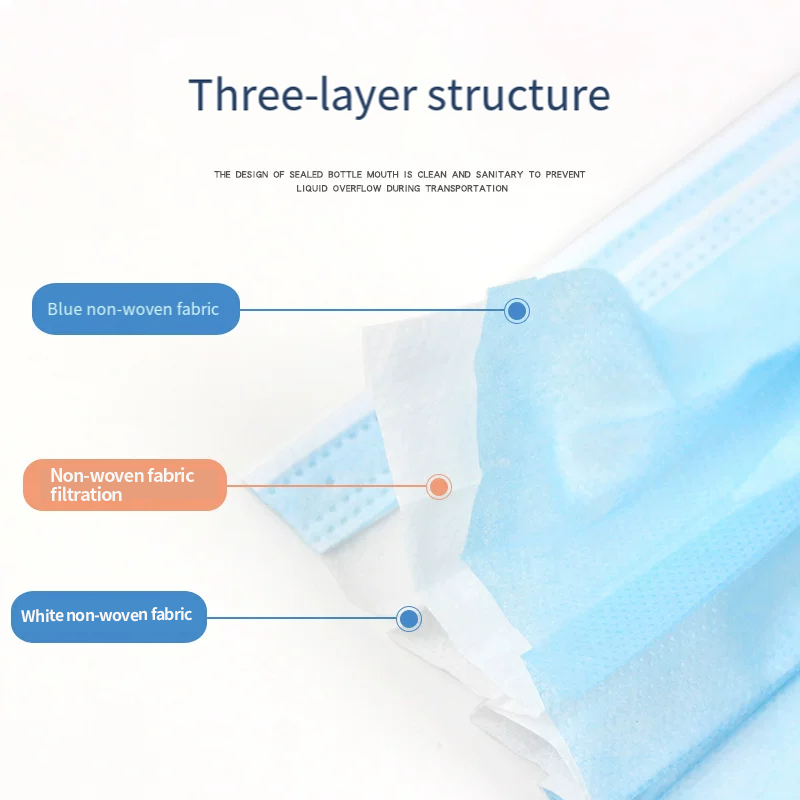 100/200 szt. Maseczki medyczne – Disposable Surgical Mask recenzja i cena