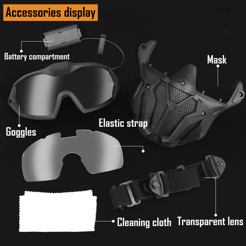 Taktyczna maska ​​pełnotwarzow – Anti Pollution Mask recenzja i cena