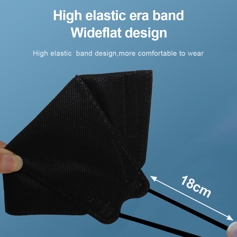 Maseczka KN95 FFP2 dla dorosły – Disposable Surgical Mask recenzja i cena