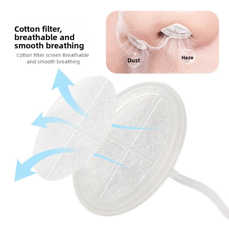 Jednorazowe, niewidoczne wkład – Anti Pollution Mask recenzja i cena