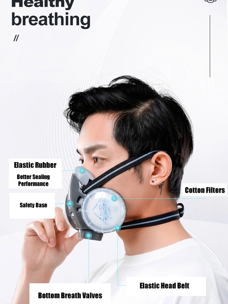 Półmaska przeciwpyłowa Gogle o – Kn95 Respirator Mask recenzja i cena
