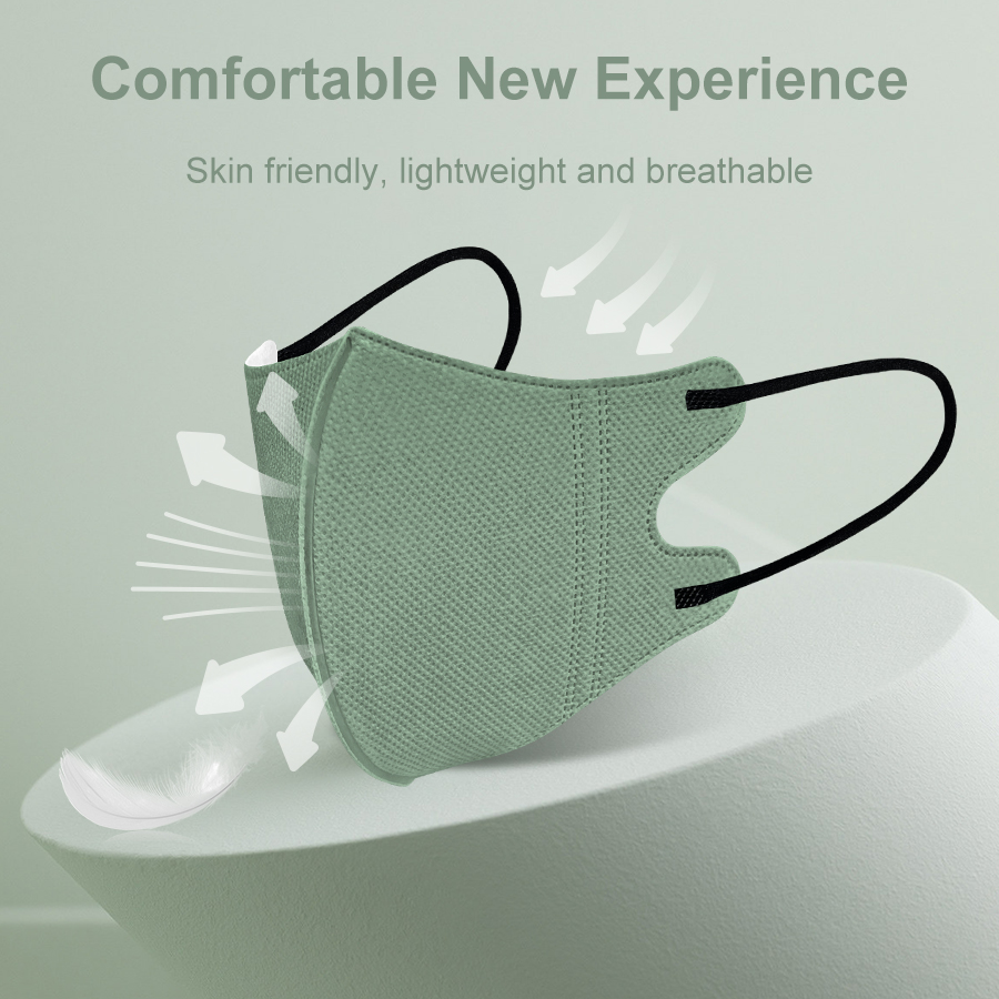 Dorosłych Morandi maska 4 wars – Anti Pollution Mask recenzja i cena