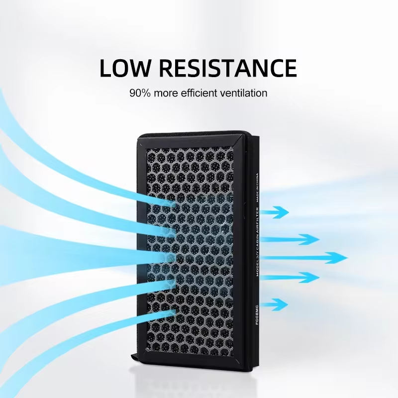 2szt Dla Tesla Model 3 Model Y – Filter Replacement N95 recenzja i cena