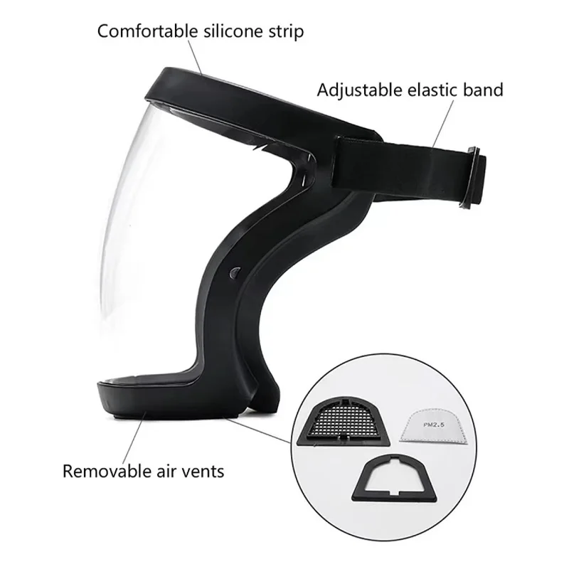 Pełna osłona twarzy Wiatroszcz – Anti Pollution Mask recenzja i cena