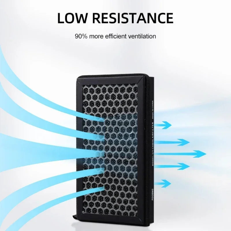 Zestaw Filtrów Powietrza HEPA  – Filter Replacement N95 recenzja i cena