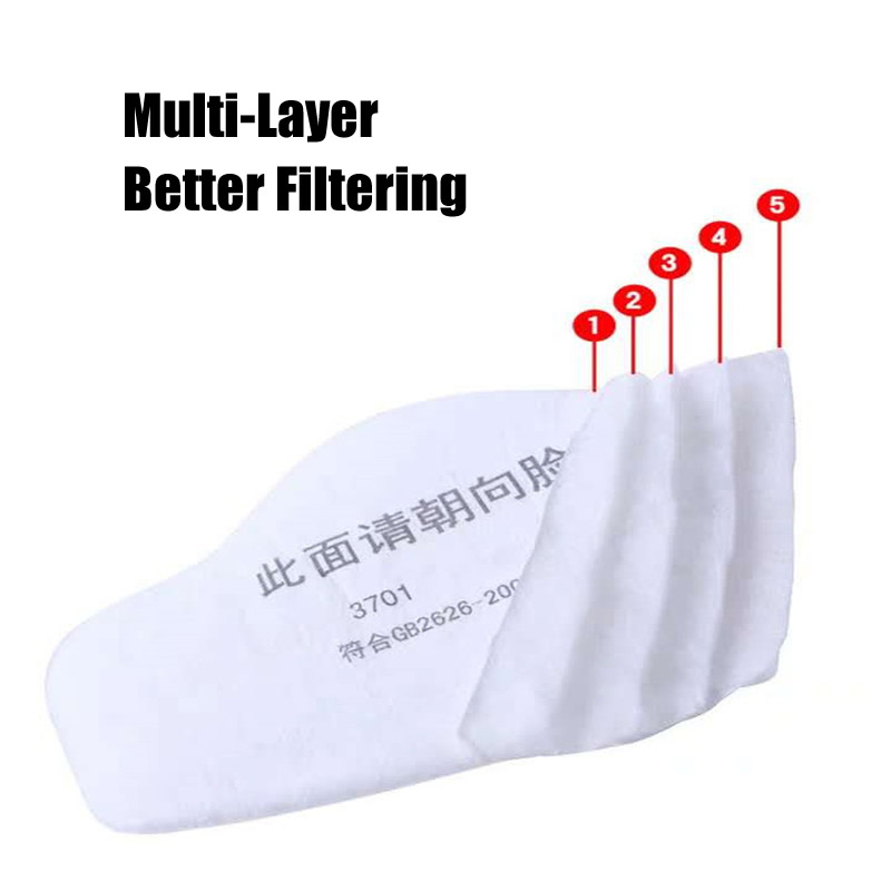 3701 filtr bawełniany cząstek  – Dust Mask Construction recenzja i cena