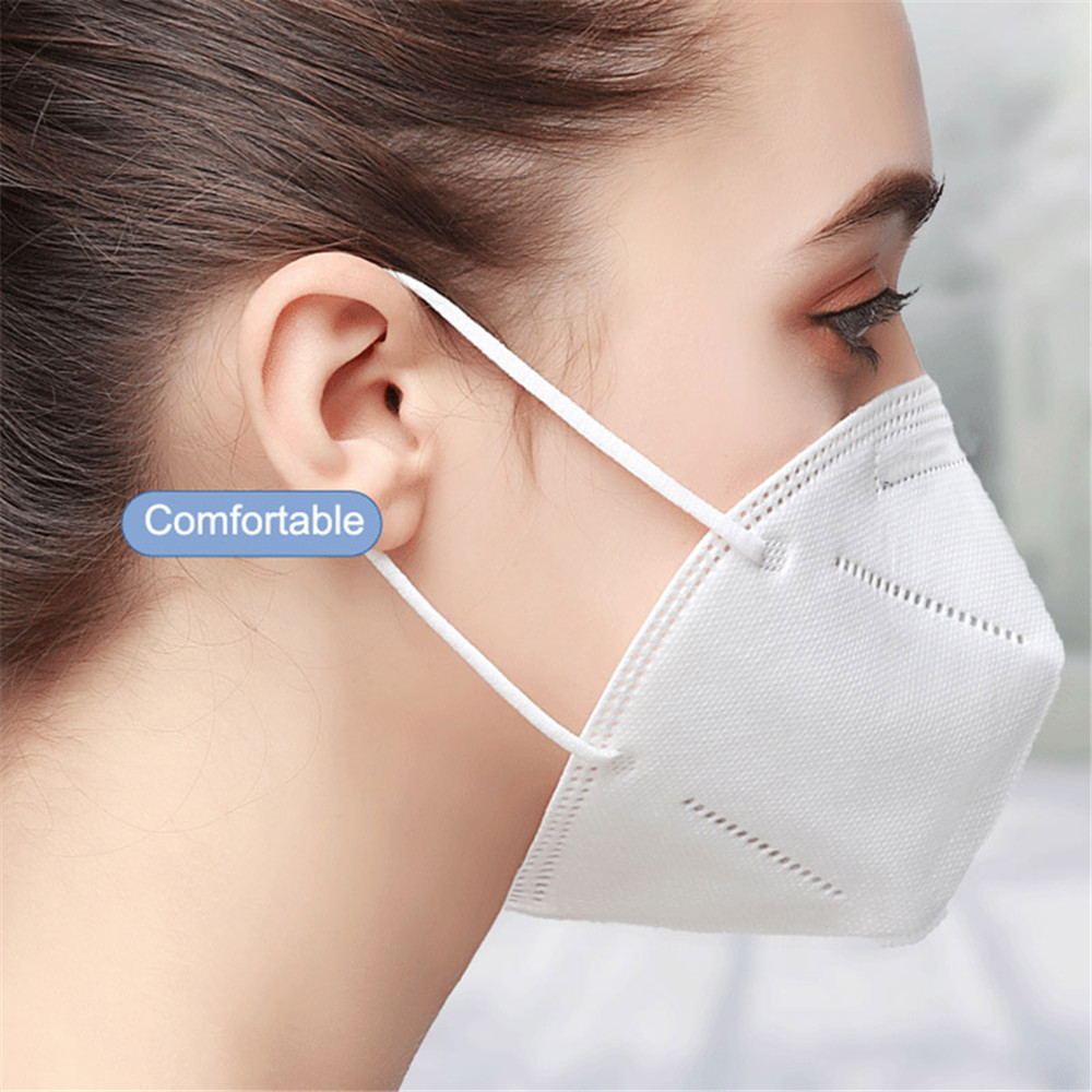 Maska FFP2 KN95 Mascarillas do – Kn95 Respirator Mask recenzja i cena