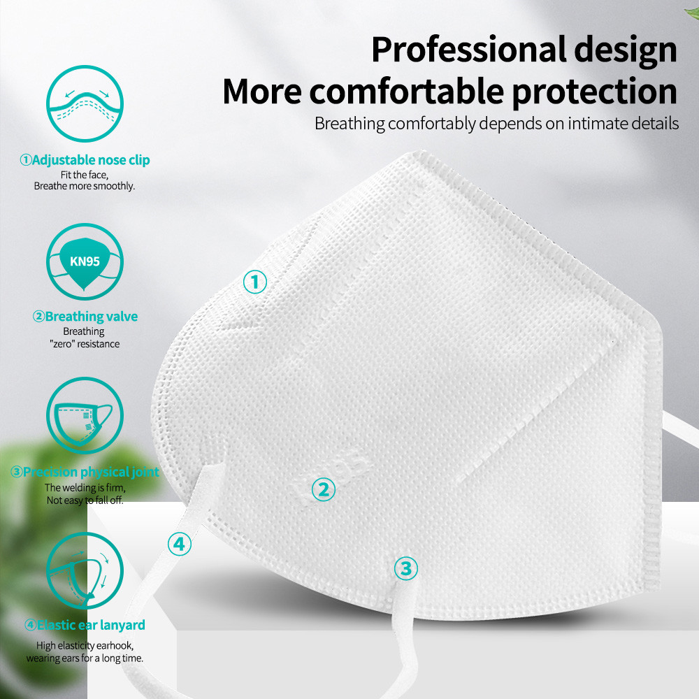 Maska FFP2 KN95 Mascarillas do – Kn95 Respirator Mask recenzja i cena