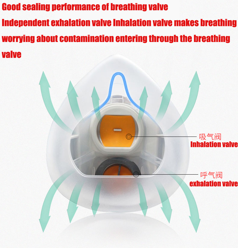 Silikonowa pyłoszczelna maska  – Respirator Half Face recenzja i cena