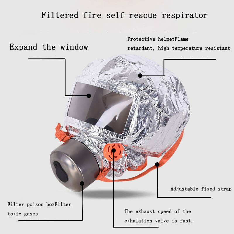 Maska ochronna z filtrem, urzą – Kn95 Respirator Mask recenzja i cena
