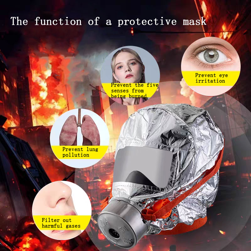 Maska ochronna z filtrem, urzą – Kn95 Respirator Mask recenzja i cena